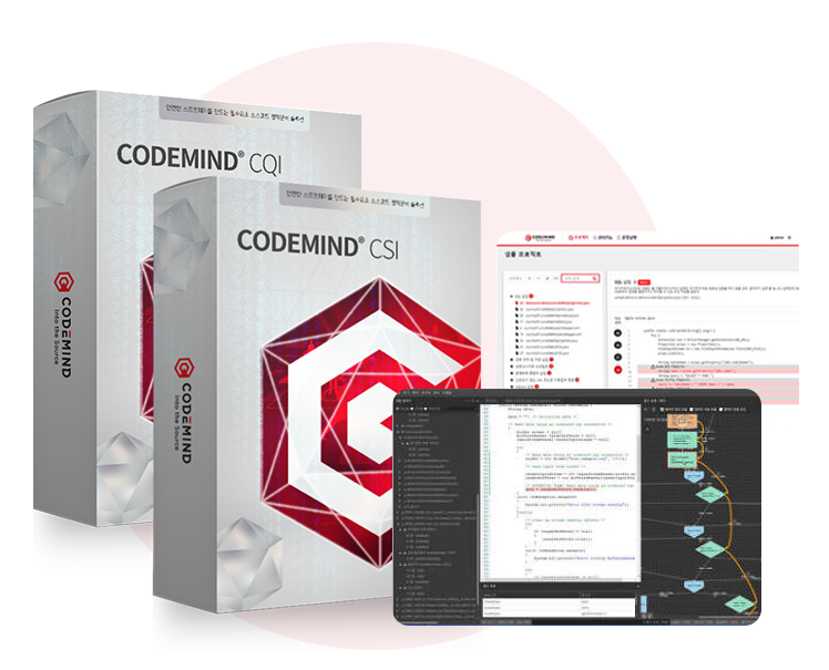 CODEMIND CSI/CQI  이미지